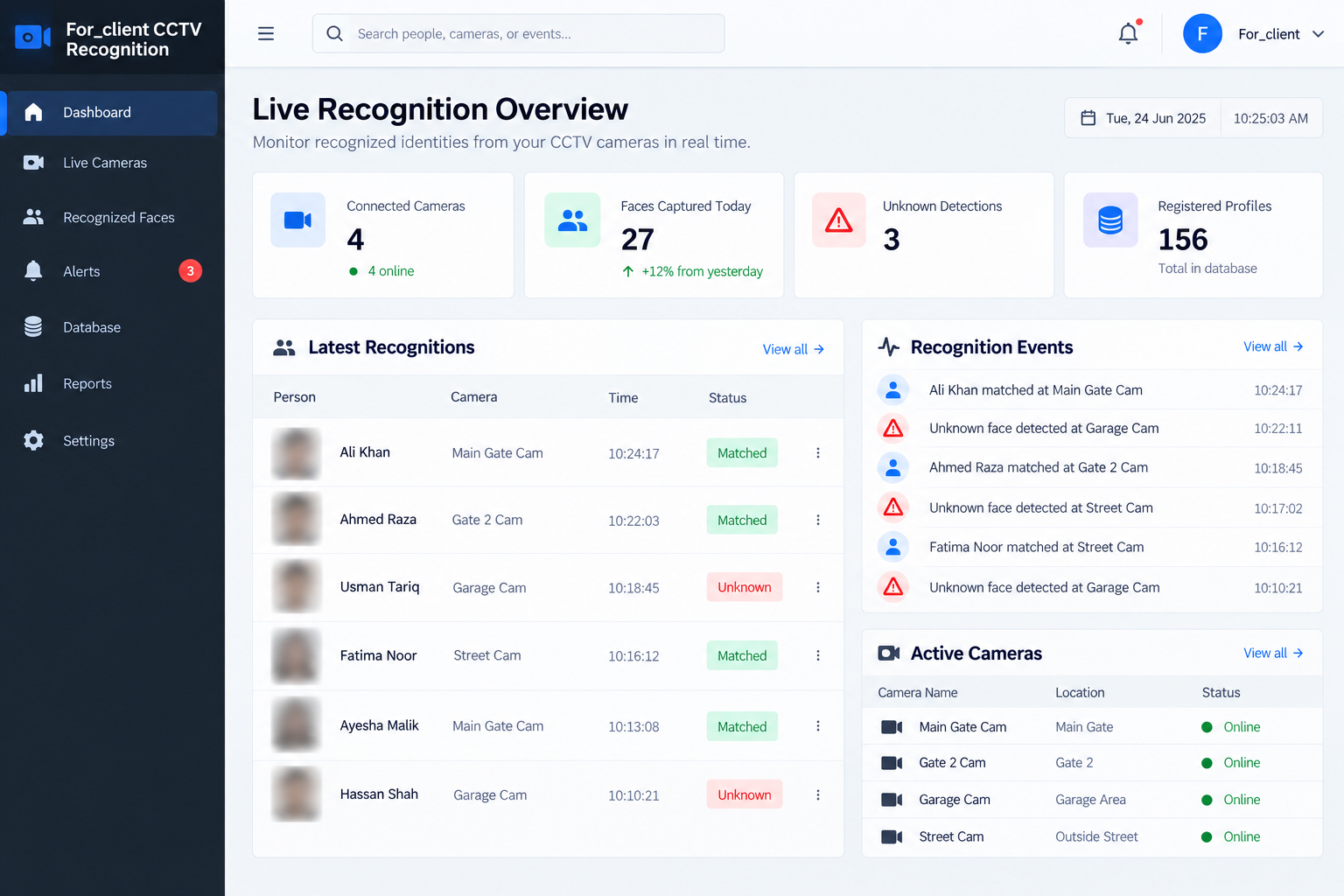 Camera-Based Face Recognition System dashboard preview
